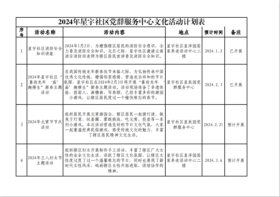 【2024-01-03】2024年星宇社区党群服务中心文化活动计划表